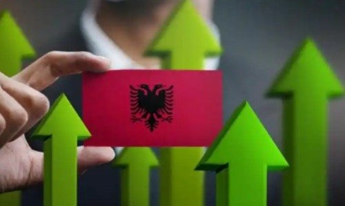 I Principali Incentivi Fiscali Post-Pandemia in Albania